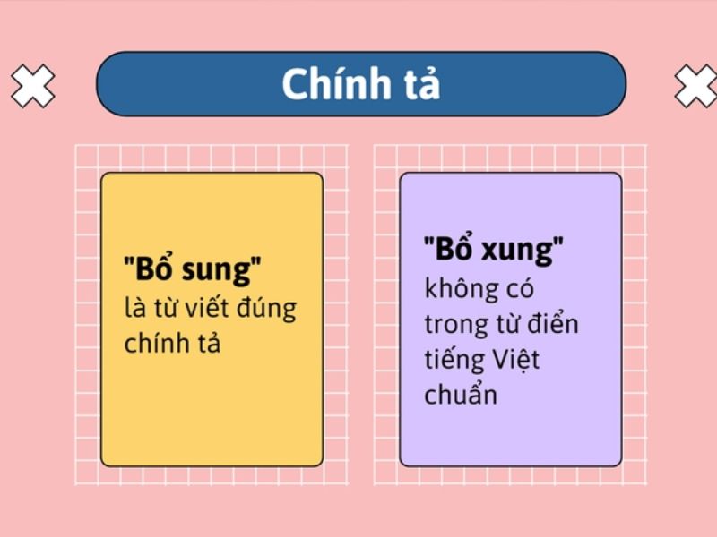 Bổ sung hay bổ xung? Từ nào mới đúng chính tả, ngữ pháp 3 Vì sao có nhầm lẫn giữa bổ sung và bổ xung
